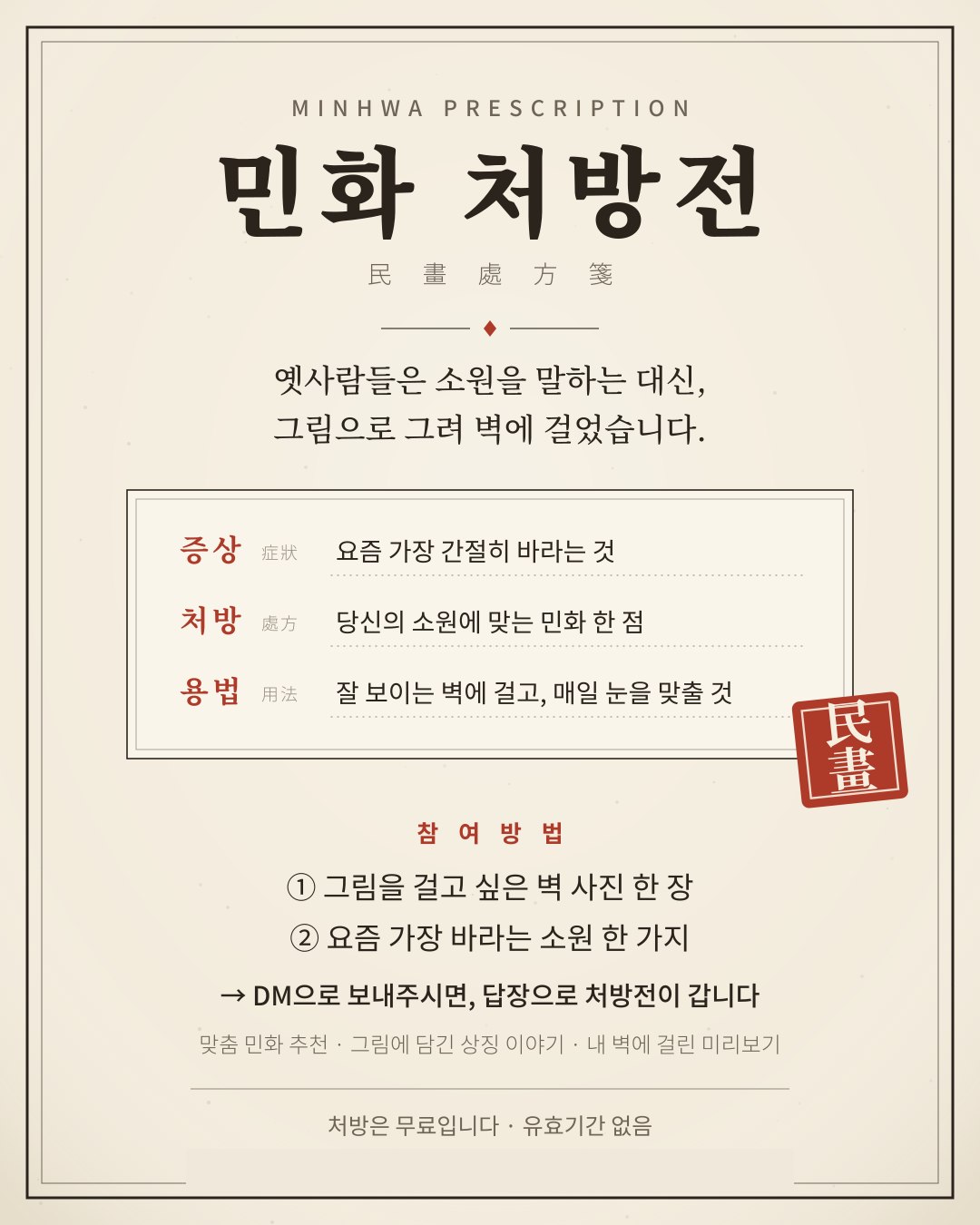 민화 처방전 안내 — 증상, 처방, 용법이 적힌 처방전 형식 카드