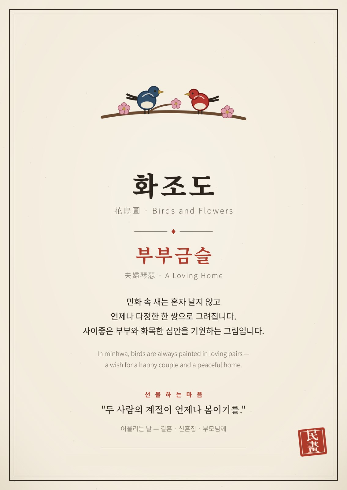 화조도 상징 카드 — 부부금슬