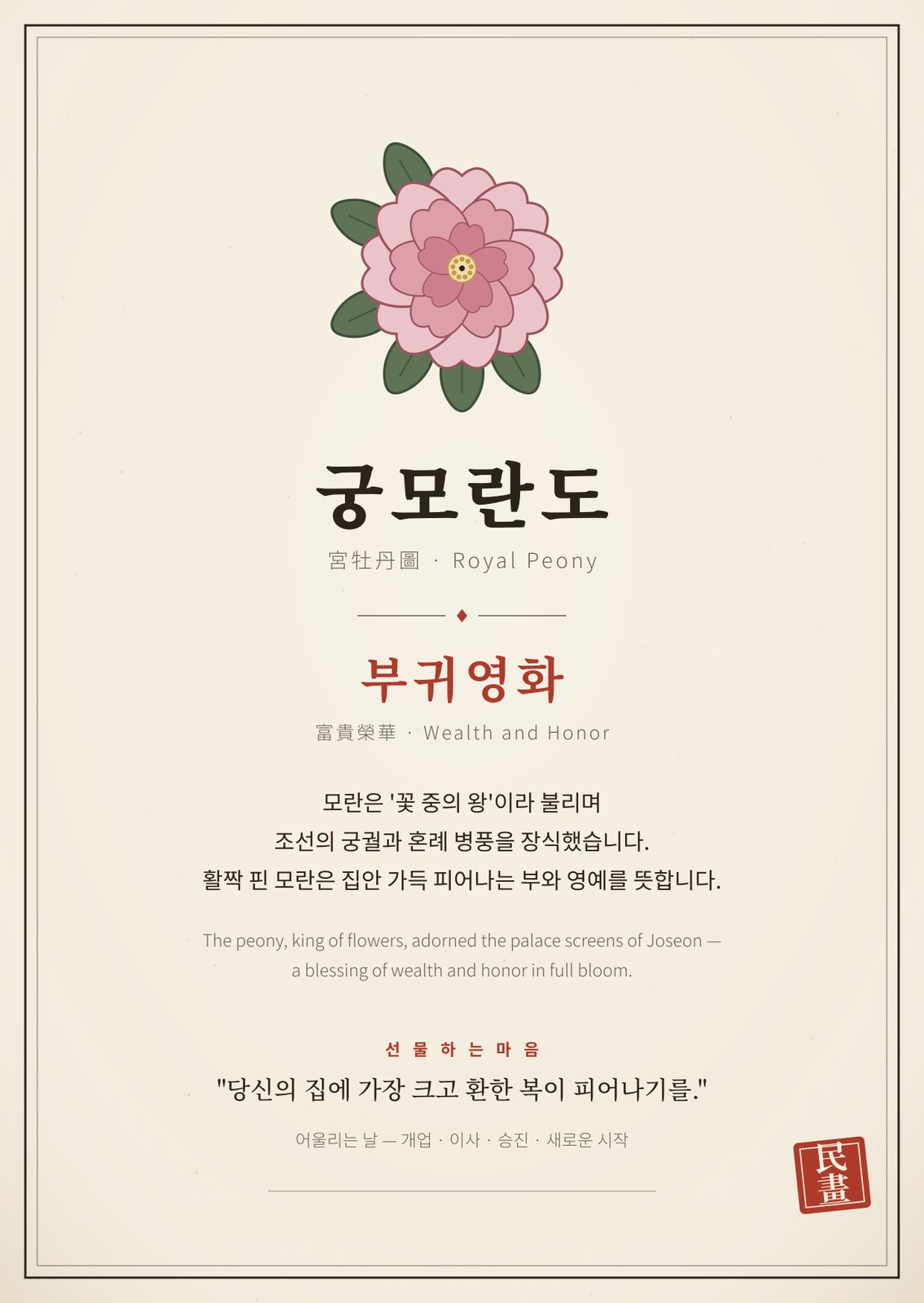궁모란도 상징 카드 — 부귀영화
